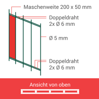 ESSENTIAL Doppelstabmatte 200x123 cm in Moosgr&uuml;n