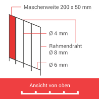 ESSENTIAL Einstabmatte 200x80 cm in Moosgrün